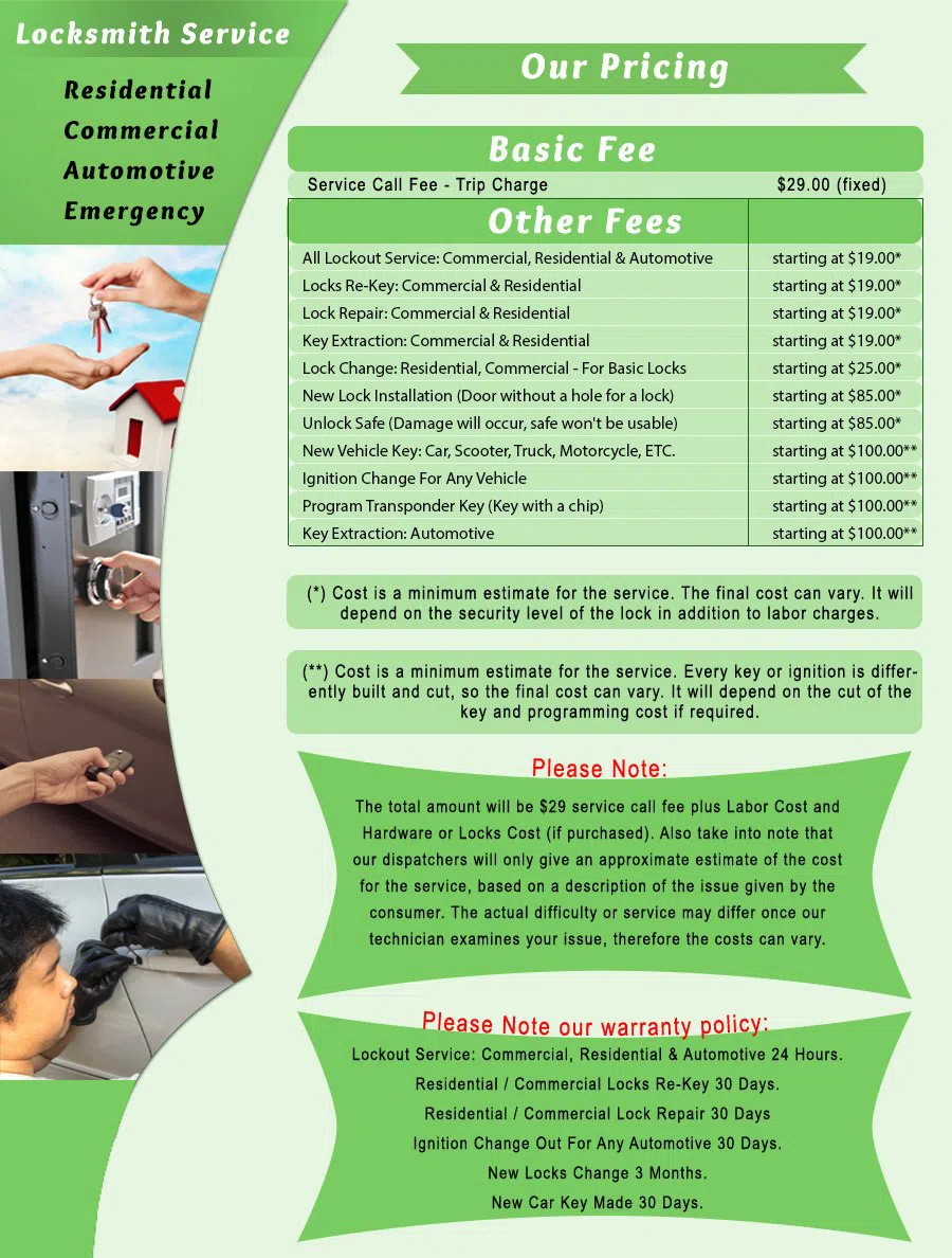 Neighborhood Locksmith Services Kansas City, MO 816-826-3127